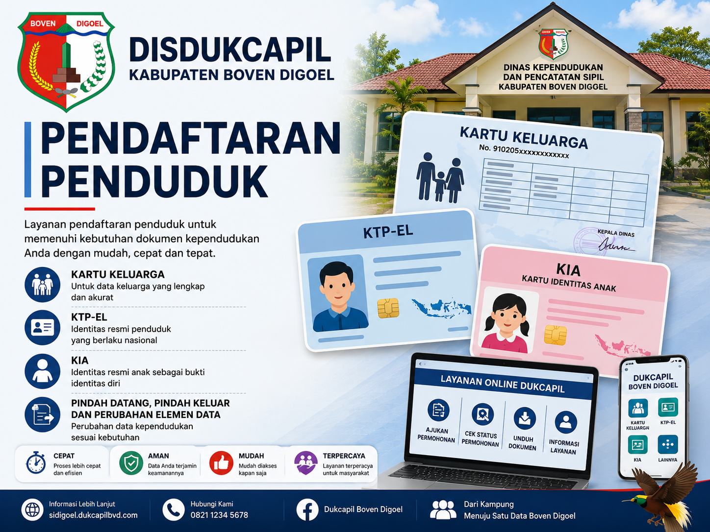 Gambar Pendaftaran Penduduk